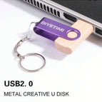 Violet / 32GB