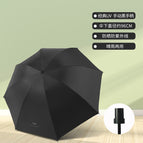 UV Conventional Manual-Black / Vinyl umbrella