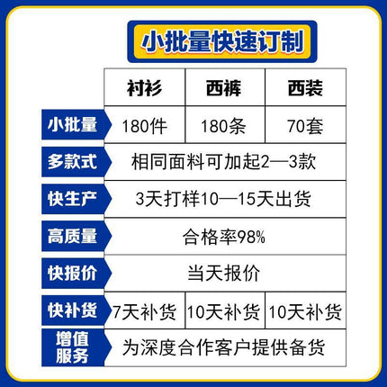 British Striped Men's Suit Slim Fit Business Gentleman Gray Business Suit for Banquet Light Business Style