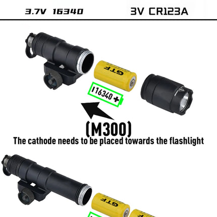 Surefire M300A/M600C Tactical Flashlight with UN HotButton Remote Switch Airsoft Hunting Light Fits 20mm Rail Scout Light