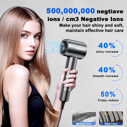 Professional High Speed Hair dryer 110V Negative Ion Constangt Temperature Hair Care Fast Anion Electric Hair Dryer