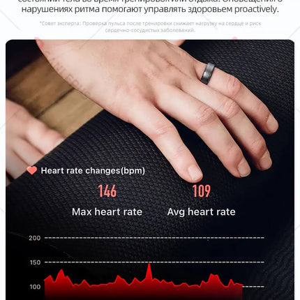 Ring for men women, pedometer, calorie counter, heart rate, sleep, oxygen and stress monitoring, compatible with Samsung,