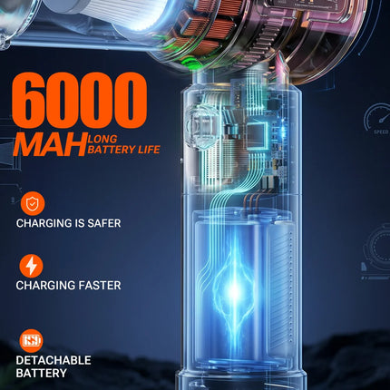 SZUK Mini Car Vacuum Cleaner C019MAX Multi Powerful Handheld Cleaning Machine with LED Light Portable Wireless Vacuum Cleaner