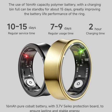 2026 Smart Ring Gesture Control Remote Photo Taking Phone Scrolling IP68 Waterproof Long Battery Life Lightweight Comfort