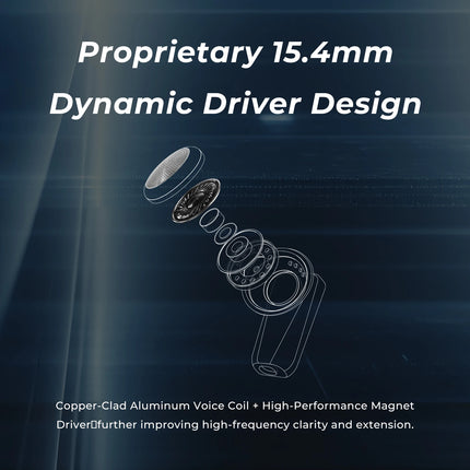 AFUL PolarNight Open-Back Acoustic Flat Head Earbuds 15.4mm Dynamic Driver HiFi Flathead Earphone with MMCX Detachable Cable