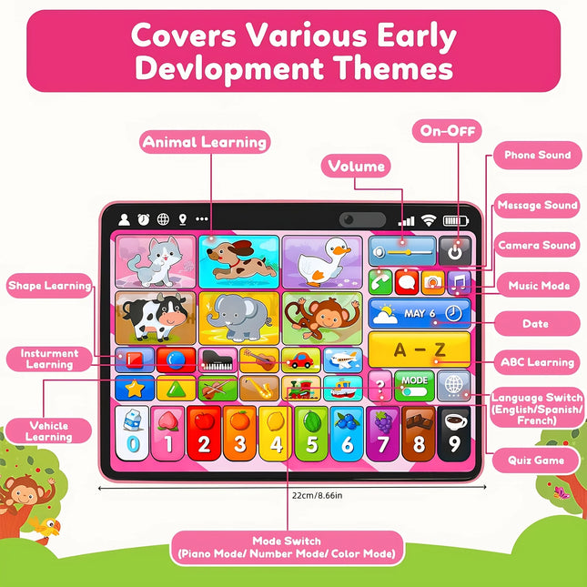 2026 New Learning Tablet for Toddlers, Trilingual Learning Toys with Music & Sound, Speech Therapy Toys for 12 Months Boy Girl, Musical Baby Birthday Toys for 1 Year Old Girls, Toddler Educational Toys Birthday Christmas Gift