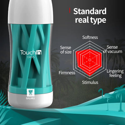 GALAKU Touch In Masturbator Blowjob Simulation Sucking Cup Soft Realistic Vagina Male Masturbator Erotic Adult Sex Toys For Men