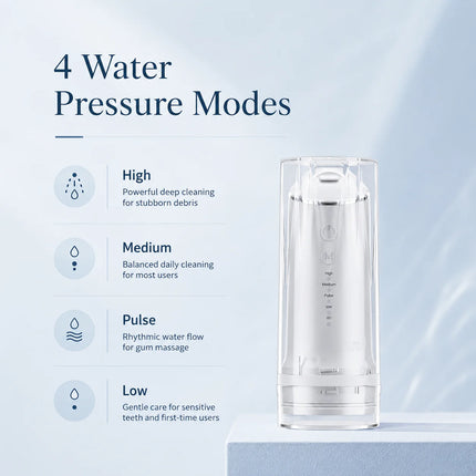 Portable Water Flosser Cordless Oral Irrigator 300ml IPX7 Waterproof USB-C Rechargeable Cleaner For Teeth Braces Travel Family