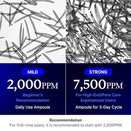 7500 PPM Facial Serum Liquid Skin Booster Serum AHA+BHA+PHA Pore Care Dead Skin Cells Skin Texture Korean Skin Care 1.01 fl.oz