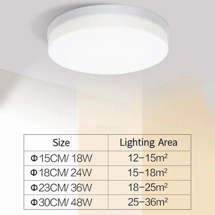 IRALAN Ceiling Lamp Ultra-thin Round Ceiling Light Bedroom Living Room Lightning Interior Ceiling Light Fixture 48W 36W 24W 18W