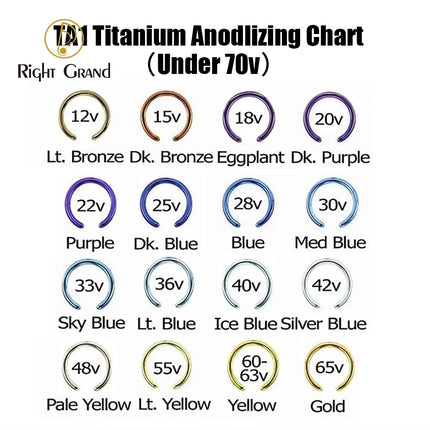 Right Grand TA1 Titanium Dangle Earring Connector Chain Charm for Labret Stud Helix Nose Hoop Clicker Earlobe Piercing Jewelry