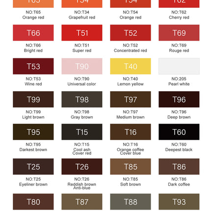 FAMISOO 5ml Tattoo Lip Tattoo Permanent Makeup Eyebrow Lip Liner Cosmetic Tattoo Color Pigment Supplement