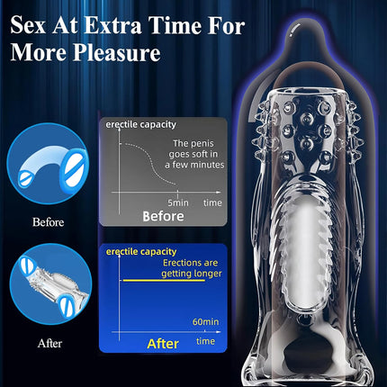 Penis CockRing Vibrator for Men Ejaculation Delay Penis Vibrating Sleeve G Spot Clit Stimulation Sex Toys for Couple Adult Games