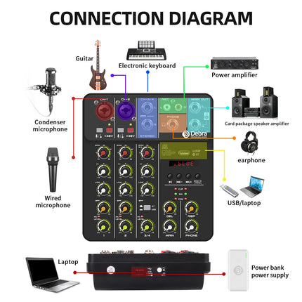 Debra NEW V4 Audio Mixing Console Bluetooth USB Record PC 48V Phantom Power Delay Repaeat Effect 4 Channels USB Audio Mixer.