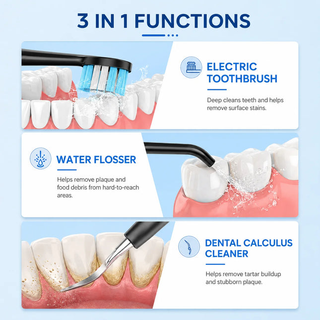 3-in-1 Electric Toothbrush with Water Flosser Cleaning Kit with 7 Modes, IPX7 Waterproof Teeth Cleaner for Travel and Home