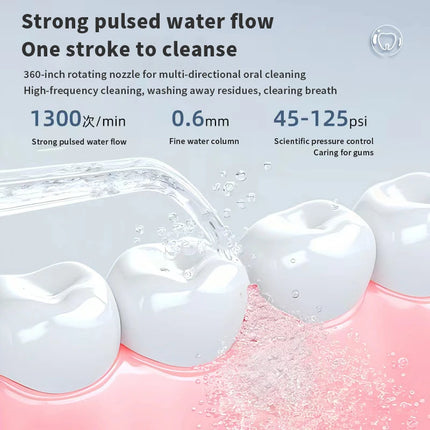 H2ofloss Tabletop Portable Water Flosser for Teeth Dental Oral Irrigator Dental Water Jet High Pressure Cleaning Mouth Washing