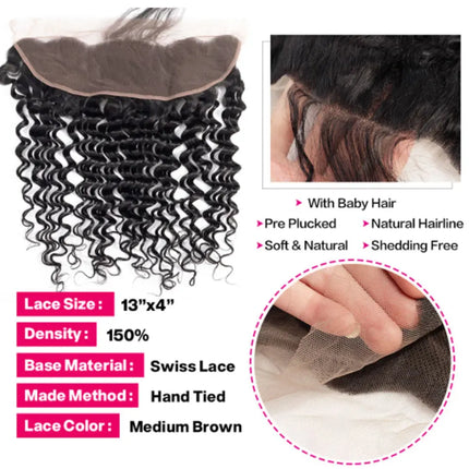 16A Lace Frontal Only 13x4 Water Wave Closure Human Hair Brazilian Lace Front Closure Deep Water Kinky Curly Straight Wave Lace