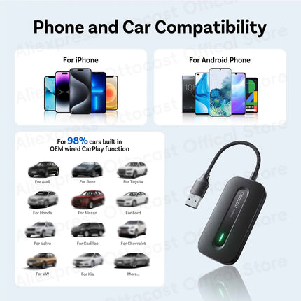 Ottocast Play2Video Ultra/Express Wireless CarPlay Android Auto Adapter Android AI Box for Netflix Youtube Spotify Accessories