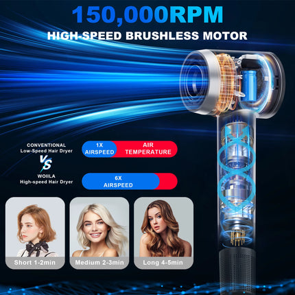 Professional High Speed Hair dryer 110V Negative Ion Constangt Temperature Hair Care Fast Anion Electric Hair Dryer