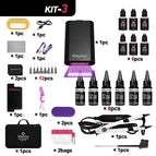KIT-3 / United States