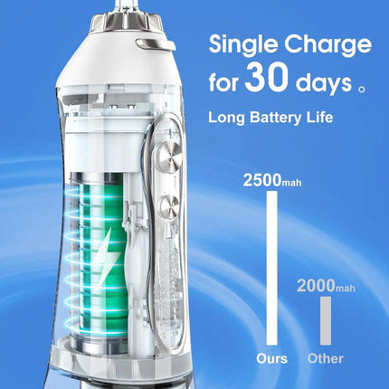 h2ofloss Dental Oral Irrigator Portable Water Flosser for Teeth Braces Rechargeable Home and Travel 5 Modes Waterproof