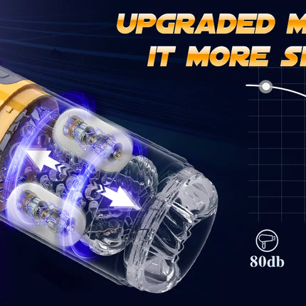 Male Automatic Masturbator Cup Penis Pump 7 Thrusting Rotating Vibrating Sucking Licking Modes Pussy Blowjob Sex Toys For Men