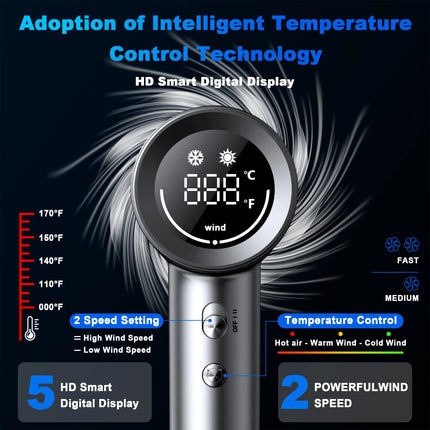 Professional High Speed Hair dryer 110V Negative Ion Constangt Temperature Hair Care Fast Anion Electric Hair Dryer