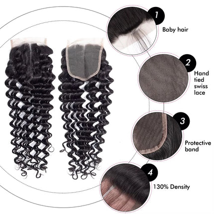 Kinky Curly 13x4 Transparent Lace Frontal 4x4 Lace Closure Deep Wave Water Wave Lace Closure 100% Human Hair Remy Pre Plucked