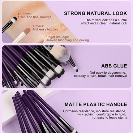 Makeup brush and sponge set Professional Makeup brush Set Beauty Blender Triangle Powder Puff Clean Powder Puff