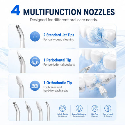 Portable Mini Water Flosser Foldable Travel Oral Irrigator For Kids Adults 4 Level Adjustment 200ml USB C IPX7 Cordless