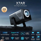 X7-Upgraded Version / EU Plug / United States