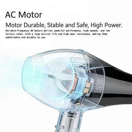 Ionic Salon Hair Dryer with Diffuser, Two Combs, Straight Styling and Fan, Quick-Drying Adjustable Temperature, Fashionable Family Style