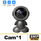 8MP Camera / EU Plug