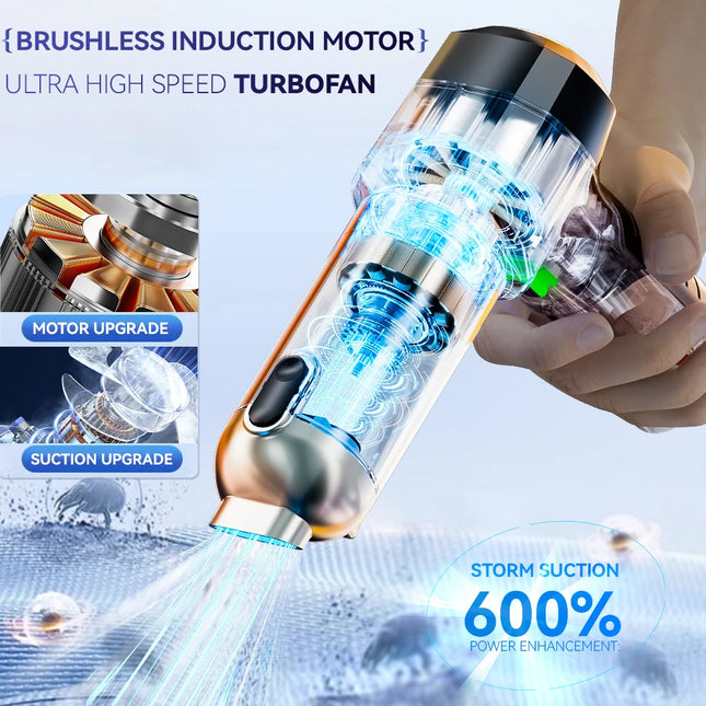 Portable Vacuum Cleaner for Car Home New Handheld Mini Vacuum Cleaner SZUK Car Vacuum Cleaner Powerful Suction Cordless Cleaner