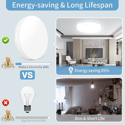IRALAN Ceiling Lamp Ultra-thin Round Ceiling Light Bedroom Living Room Lightning Interior Ceiling Light Fixture 48W 36W 24W 18W