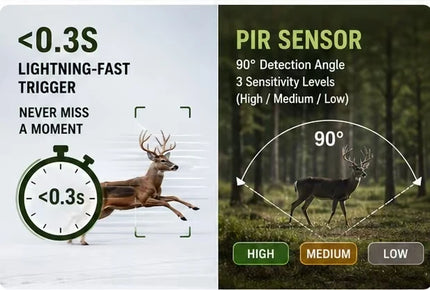 Solar Wildlife 50MP 4K Video Trail Camera with Night Vision 0.3s Motion Activated Waterproof for Outdoor Hunting Garden Monitori
