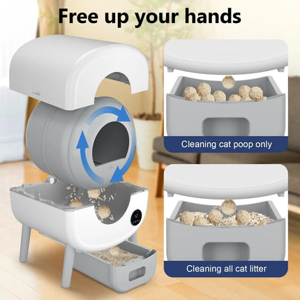 Fumoi Smart Self-Cleaning Cat Litter Box, Large Capacity Automatic Cat Litter Box with App Control & Safety Protection for Multiple