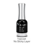 NoWipe top coat