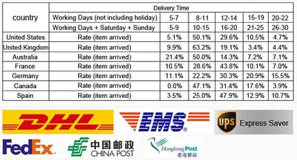 Finger Condoms Safer Penis Sleeve High Elasticity Orgasm Sleeve Anal Stimulation Sex Product Time Delay Sex Toys for Adult