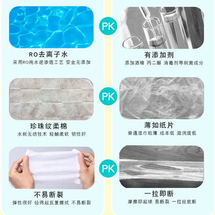 Portable Wet Wipes 100PCS/LOT Pattern logo customization Wipes Tissue Individually Wrapped hand cleaning wet wipes wholesale