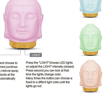100ml Essential Oil Diffuser Buddha head Humidifier With Night Lamp Aromatherapy Mist Foger Maker Essential Oil Diffuse For Home