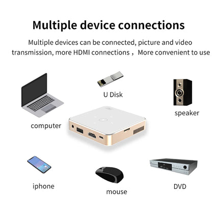 Salange P30 Mini Projector DLP Portable Home Theater 1080P 4K Supported Wifi Screenless TV for Mobile Phone Smartphone