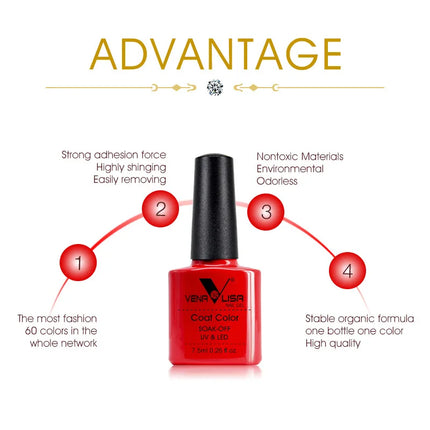 7.5ml Venalisa TPO FREE HEMA FREE Gorgeous Color Nail Gel Polish Long Wear Soak Off UV LED Gel Varnish Nail Manicure Gel Varnish