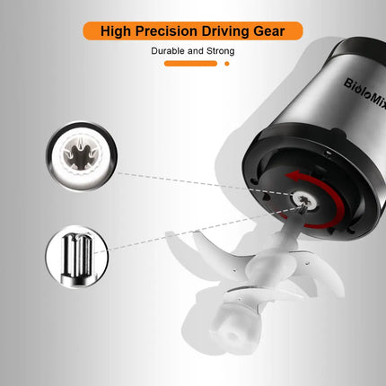 BioloMix 2 Speed 500W Meat Grinder Stainless Steel 2L Capacity Food Mincer Processor Slicer for US Market 110V