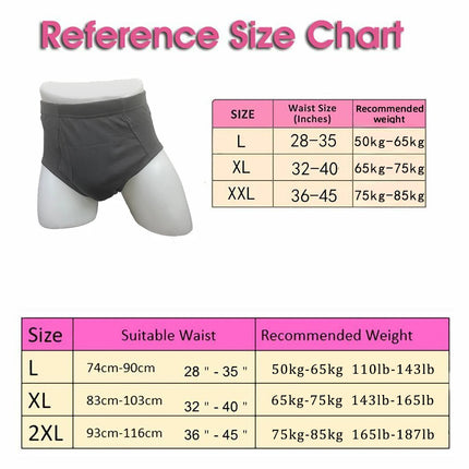 Men's Washable Incontinence Shorts Open Underwear Adults Patient Reusable Breathable Pant Diapers for Adults Prostate 500ml