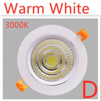 D----Warm White / China Mainland / 3W  No-Dimmable
