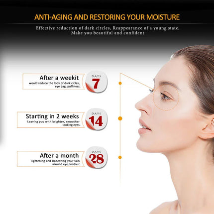 ARTISCARE Peptide Wrinkle Eye Serum 2PCS/Lot Anti-Puffiness and Dark Circle Skin Care Anti-Aging Moisturizing Eye Care Beauty