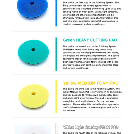 HUTU 3/5/6 Inch Polish Pad Europe Sponge Different Hardness Polishing 80mm/125mm/150mm Car Sponge Pad For Dual Action polisher