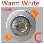 C----Warm White / China Mainland / 3W  No-Dimmable