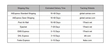 1pcs Egg Timer Boiled Egg Ripening Observer Yummy Soft Hard Egg Cooking Color Changing Creative Kitchen Utensils